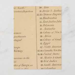 Thomas's Library Atlas 2 Postcard