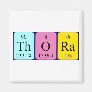 Thora periodic table name magnet