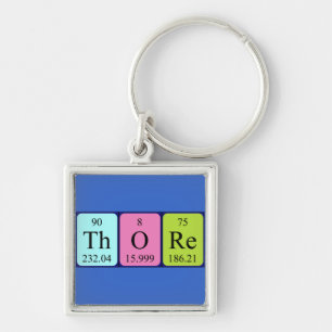 Thore periodic table name keyring
