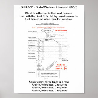 Thoth SUN GOD https://mymagicbooking.de/ Poster