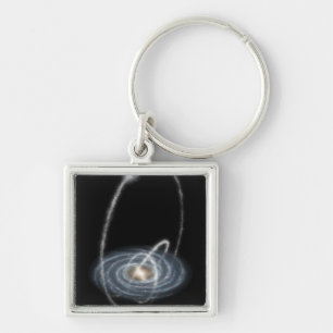Three newly-discovered streams key ring