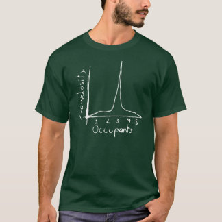 Three's a crowd T-Shirt