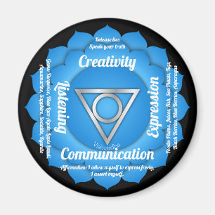 Throat Chakra Magnet