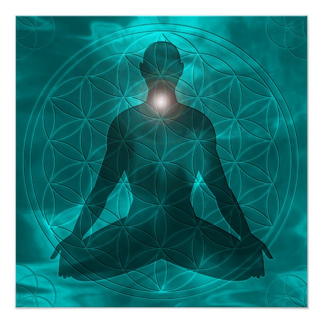 Throat Chakra Vishuddha Poster (Front)