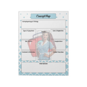 Through Nursing School_ Concept Map Notepad