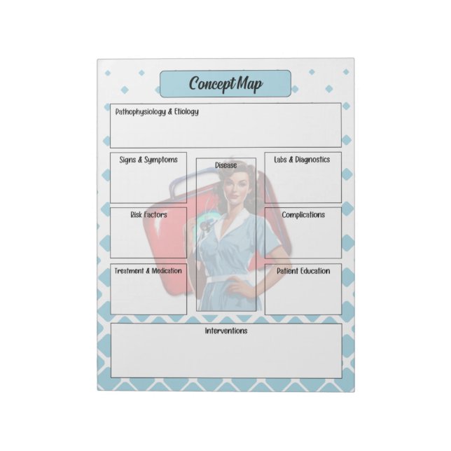 Through Nursing School_ Concept Map Notepad (Rotated)