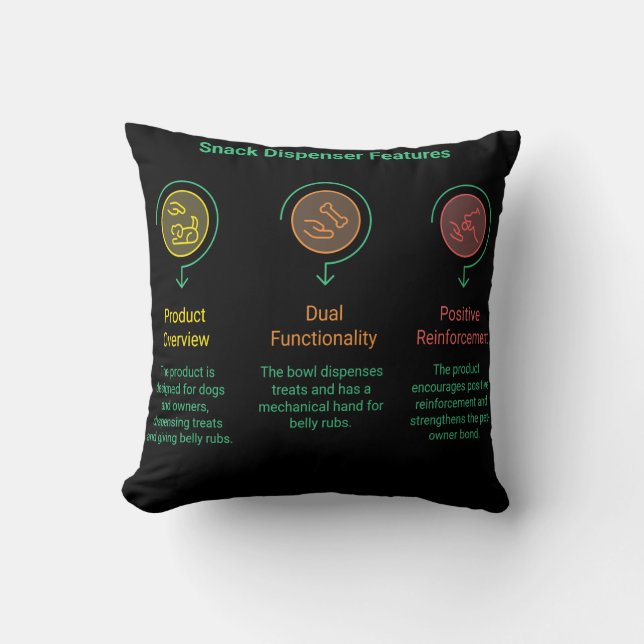 Throw Pillow (Front)