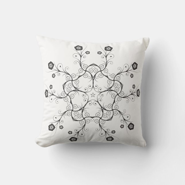 Throw Pillow 16" x 16" (Front)