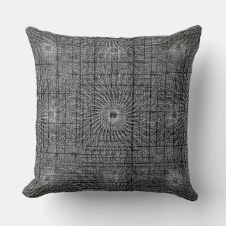 Throw Pillow | Everyday Artwear & WaraMuse Cushion