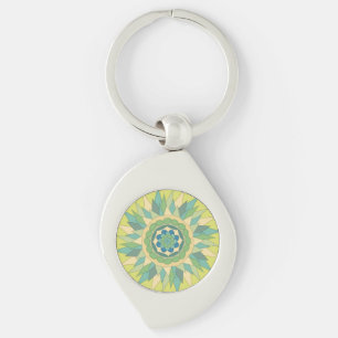 Throwpillows Key Ring