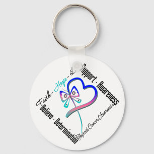 Thyroid Cancer Faith Hope Love Butterfly Key Ring