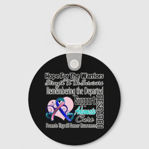 Thyroid Cancer Hope Tribute Collage Key Ring