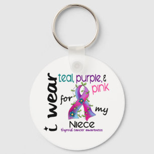 Thyroid Cancer I Wear Ribbon For My Niece 43 Key Ring