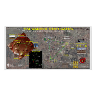 Tiahuanaco - Cydonia Star Map Poster