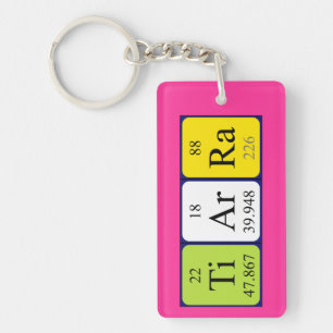 Tiarra periodic table name keyring