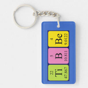 Tibbe periodic table name keyring