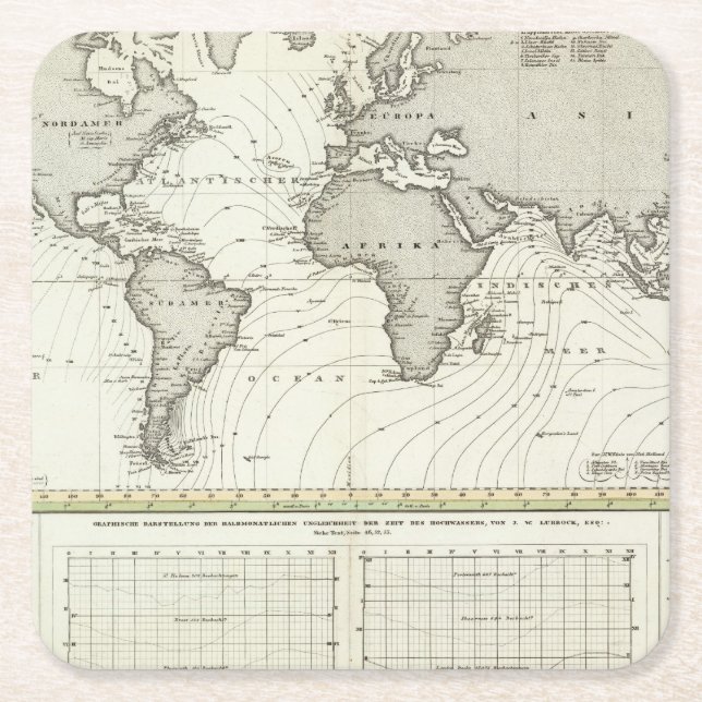 Tide-wave Atlas Map Square Paper Coaster (Front)