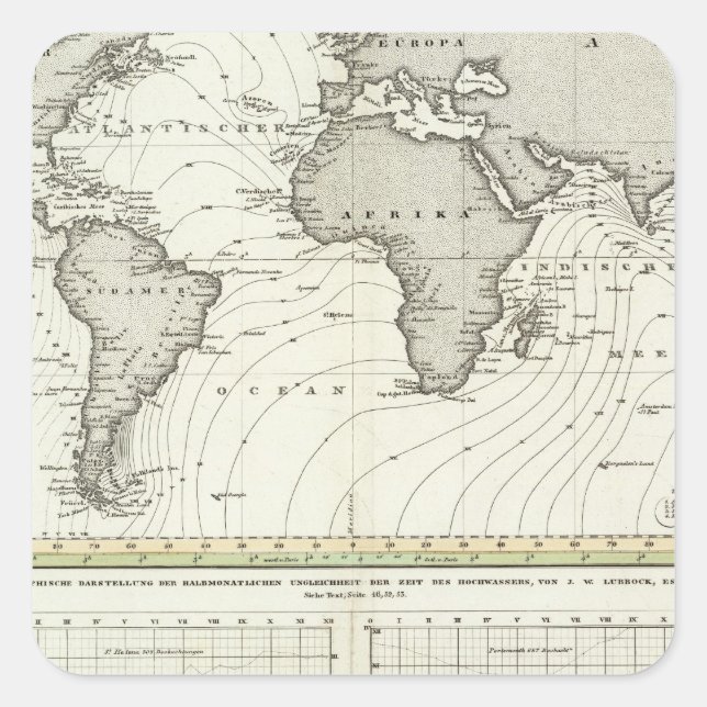 Tide-wave Atlas Map Square Sticker (Front)