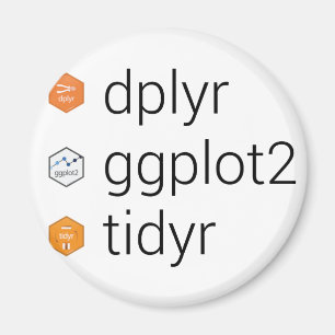 Tidyverse libraries: dplyr, ggplot2, tidyr magnet