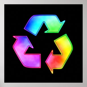 Tie-Dye Recycilng Symbol Poster