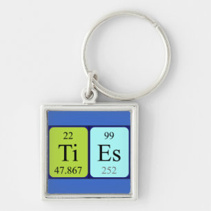 Ties periodic table name keyring
