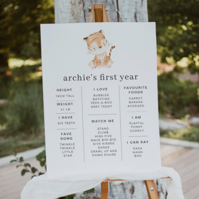 Tiger Greenery 1st Birthday Milestone Poster (Creator Uploaded)