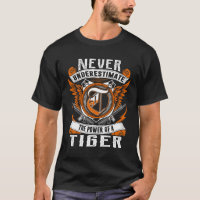 TIGER - Never Underestimate Personalised