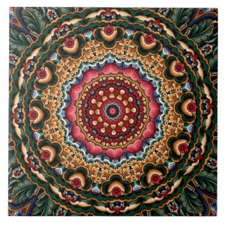 Tiles in Decorative Italian Majolica/Talavera