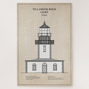 Tillamook Rock Lighthouse - Oregon - SBD Jigsaw Puzzle