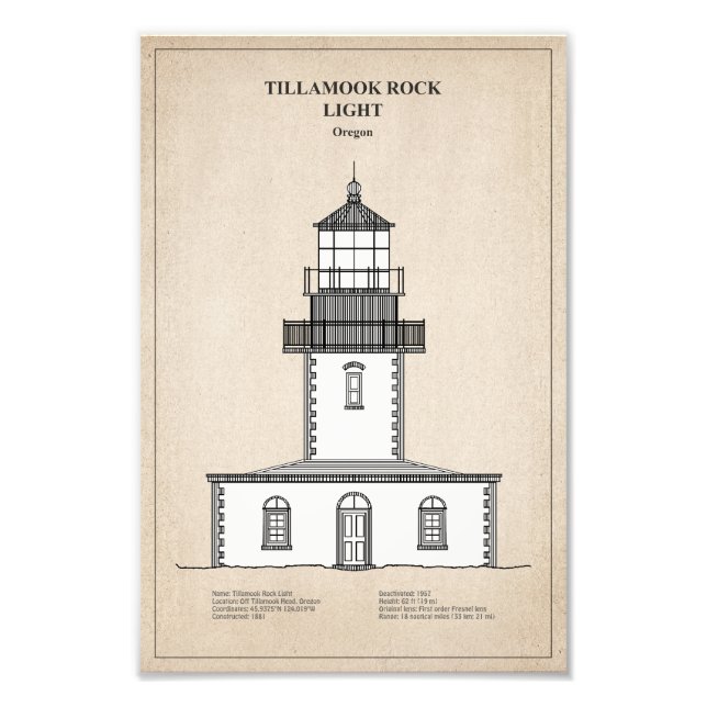 Tillamook Rock Lighthouse - Oregon - SBD Photo Print (Front)