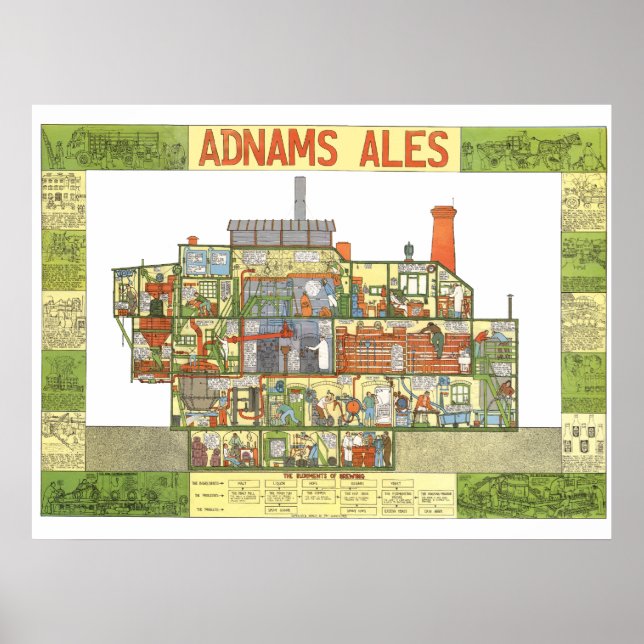 Tim Hunkin's Adnams Brewery poster (Front)