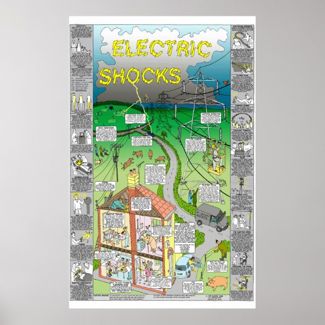 tim hunkin's electric shock poster (Front)