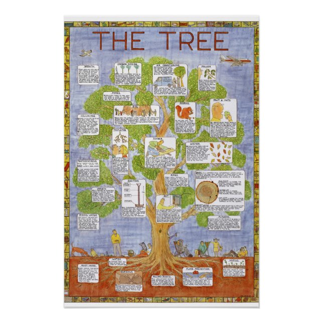 Tim Hunkin's Tree Poster (Front)