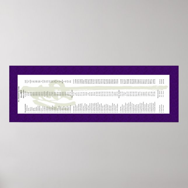 Tim Langdell Lineage Scroll Poster (Front)