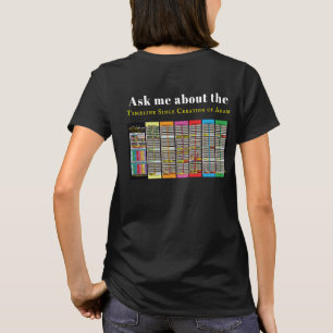 Time Line Since Creation of Adam T-Shirt