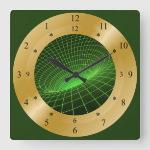 Time Machine Clock ~ Runs Forward & Backward ~