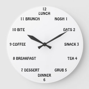 Time to eat large clock
