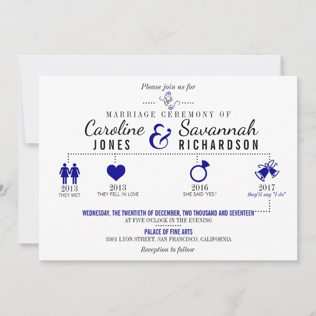 Timeline Dark Blue Wedding Invitation (Front)