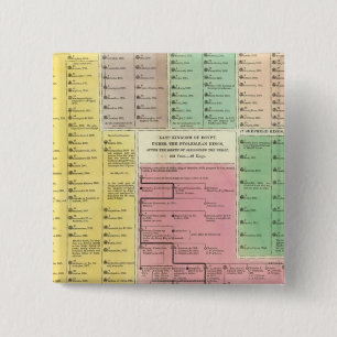 Timeline Egypt 15 Cm Square Badge