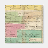 Timeline Empire of Constantiople Royal Families