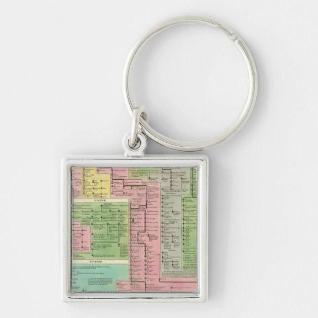 Timeline Kingdoms of Greece Key Ring (Front)
