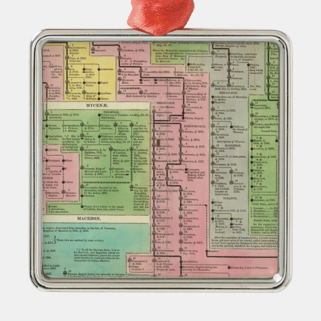 Timeline Kingdoms of Greece Metal Tree Decoration (Front)