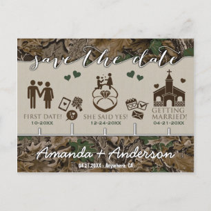 Timeline Milestone Camo Rustic Save the Date Cards