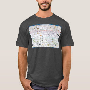 Timeline of Science History T-Shirt