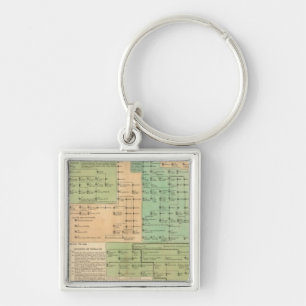 Timeline of the Anglo Saxons from 455 to 1066 Key Ring