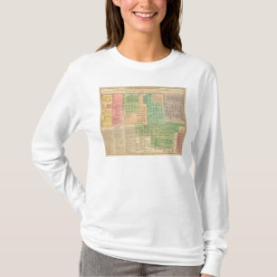Timeline of the Anglo Saxons from 455 to 1066 T-Shirt
