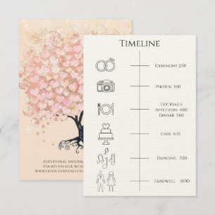 Timeline Order of Events Heart Leaf Tree Program