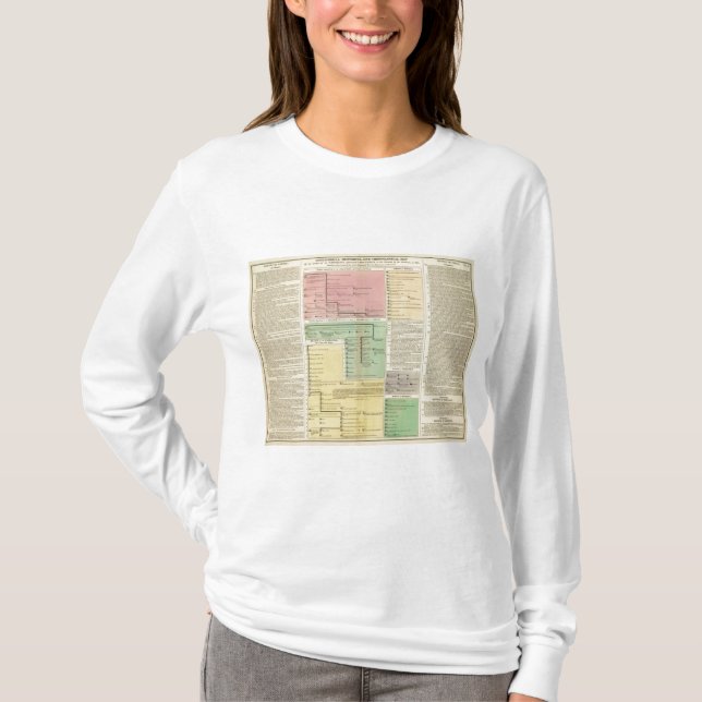 Timeline Parthinians T-Shirt (Front)