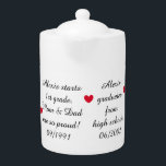 Timeline- Raising a Child:  Teapot<br><div class="desc">This teapot presents the timeline of a child from birth to college.  Special moments can be revisited through this interesting teapot.  Makes a great gift to the child,  or to a parent of the child.  Sweet and emotional,  yet functional.  Customisable.  By Sharon Lee Hudson.</div>