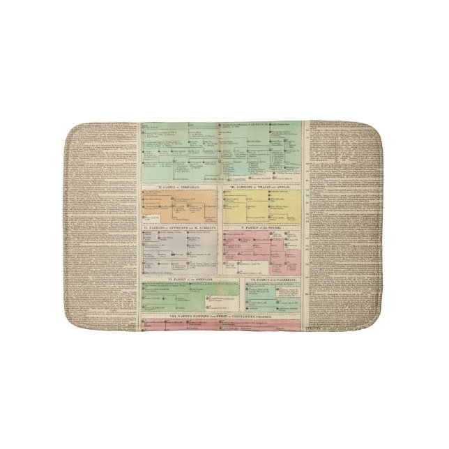 Timeline Roman Empire Events Bath Mat (Front)